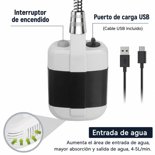 ACUAJET PRO